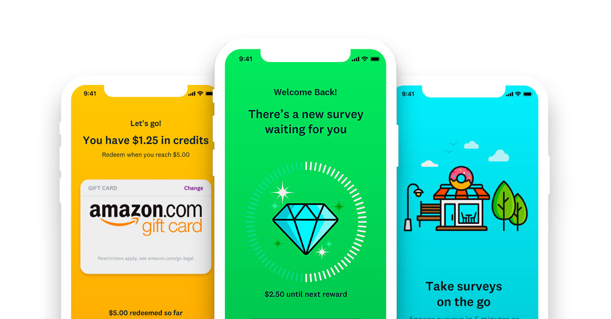 SurveyMonkey Rewards