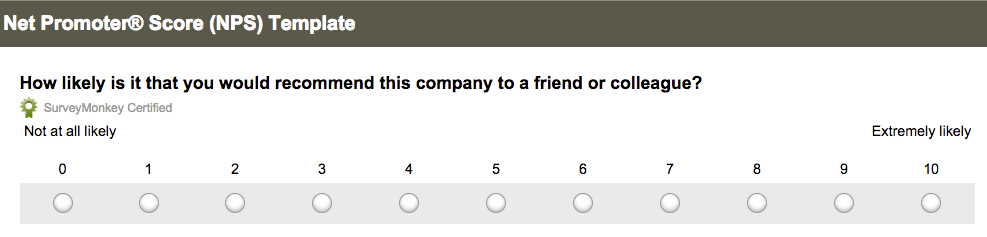 surveymonkey nps (NPS)  Net SurveyMonkey  Promoter® Survey Score